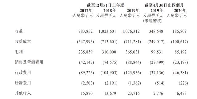 喜相逢竹笛简谱_喜相逢简谱