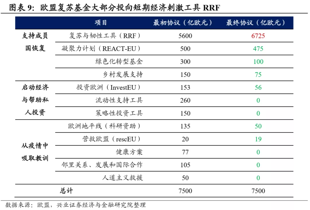 奥地利GDP3985亿欧元_奥地利欧元(3)