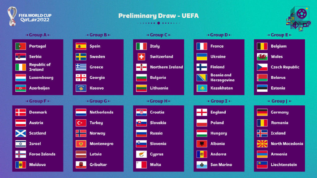 欧洲杯分组：去年最精彩的组合是什么？