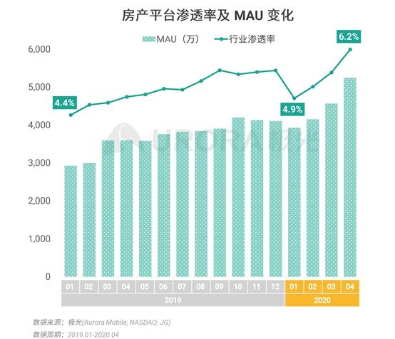 三台常住人口_常住人口登记卡(2)