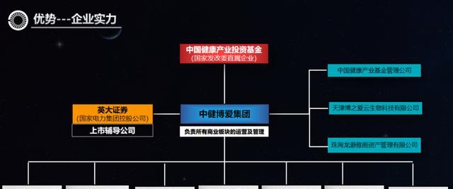 天津博爱连锁分店屡上黑榜 中健博爱来自何方？(图6)