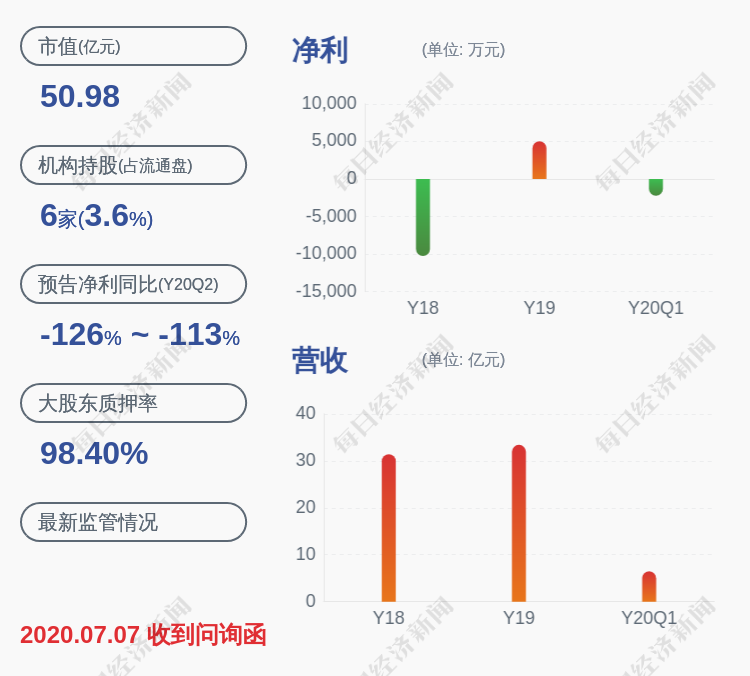 卓翼董事长_松岗卓翼科技车间图片(2)