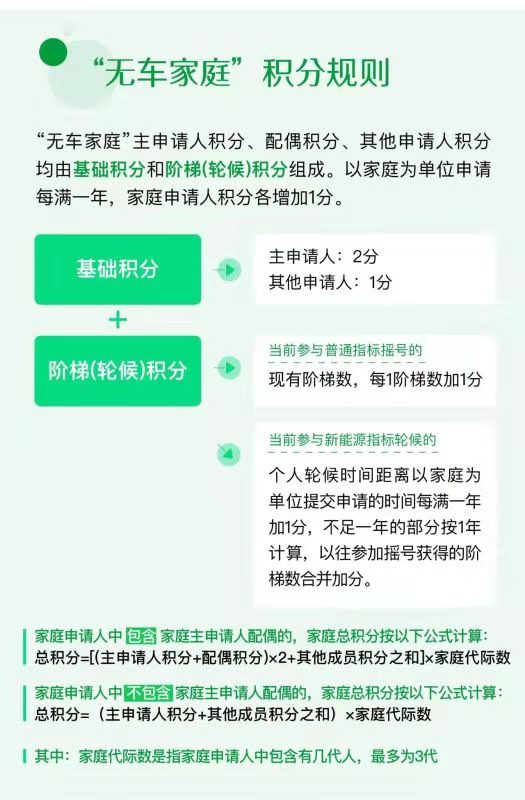 是否户籍人口_何姓的户籍人口排名