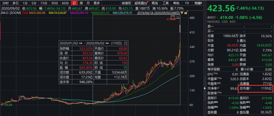 一把狂賺1200倍！李嘉誠(chéng)一生最成功投資：從850萬(wàn)到110億美元