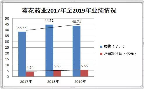 落人口实什么意思_轮博女工可以看看,帐号密码中的 有啥用你知道...(2)