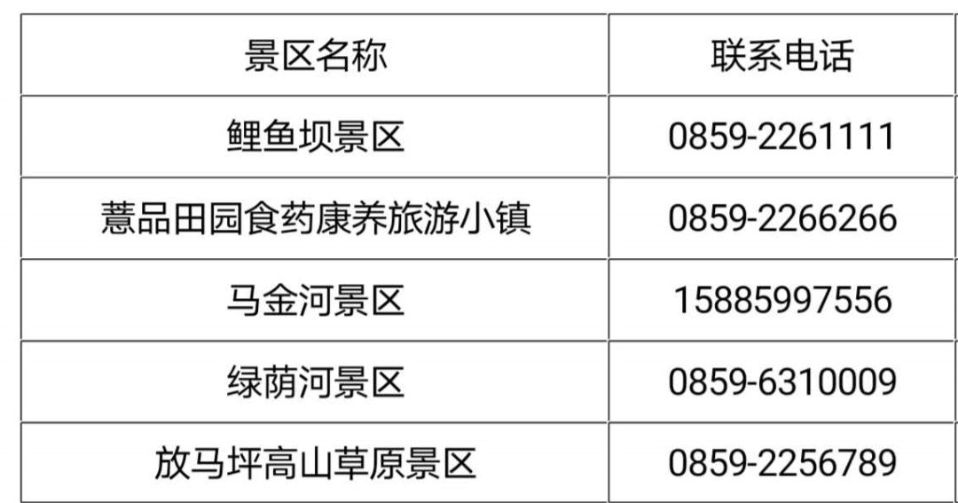 兴仁市所有旅游景区免费开放！进入景区需网上预约