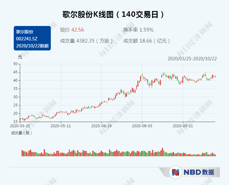 扬声器品牌排行_2021年度中国音响行业十大品牌榜单
