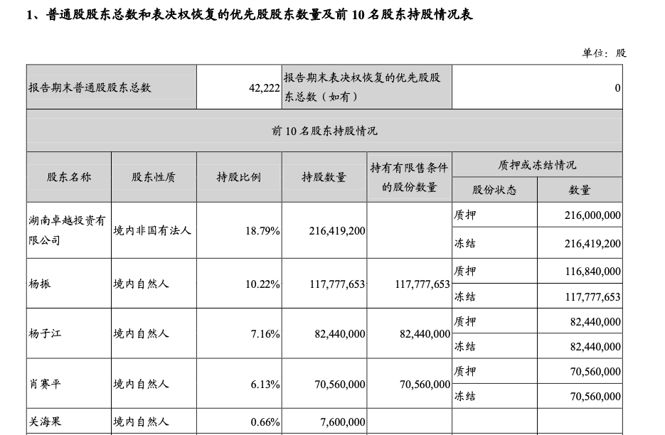 实有人口文件_实有人口管理员工服(2)