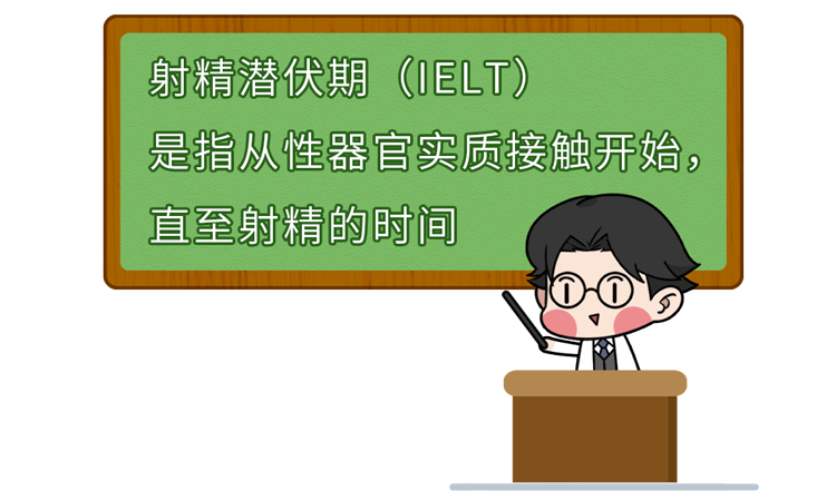 各国男性平均时长是多久 你及格了吗 凤凰网健康 凤凰网