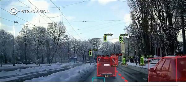 StradVision-Mobileye֮ADASѡ񷽰