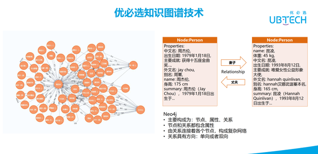 php评论敏感过滤_java 屏蔽敏感词_小敏感八国语言麦词