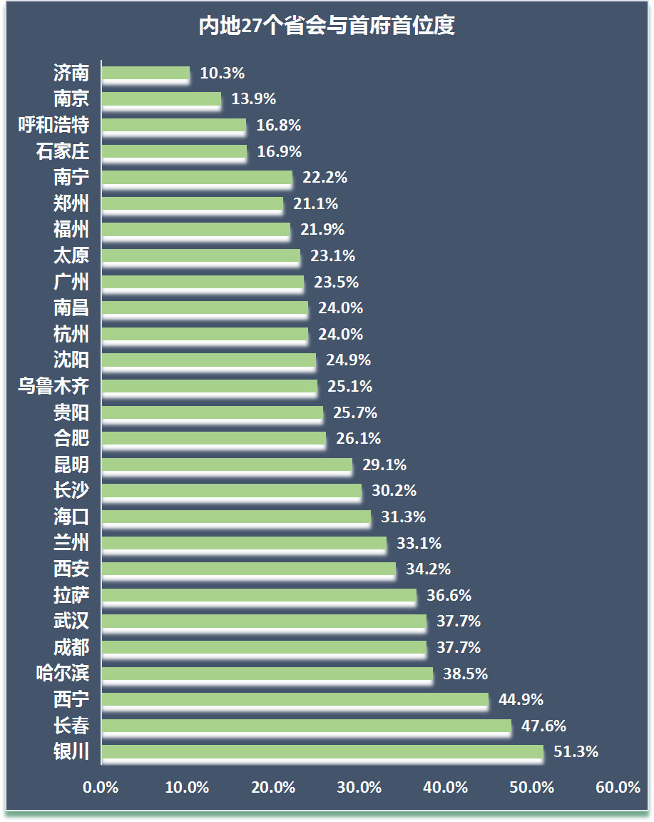 焦作_焦作美食_焦作是哪个省