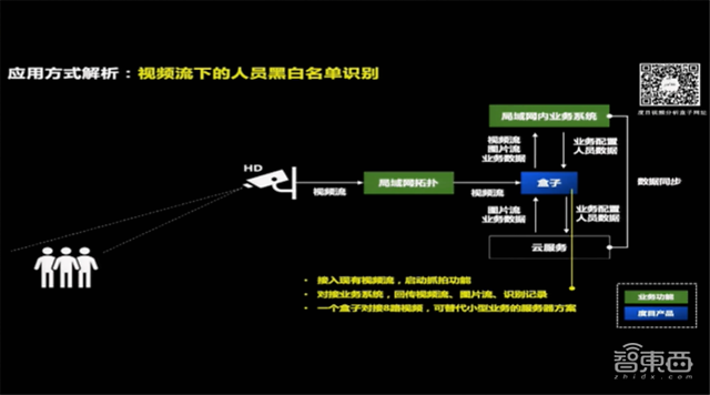 30人口p_人口普查(3)