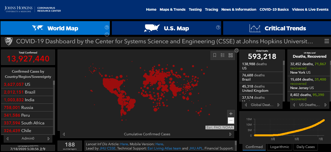 美国单日新增确诊超7万例，累计超362万例，18州因疫情蔓延迅速被划为“红色区域”_凤凰网