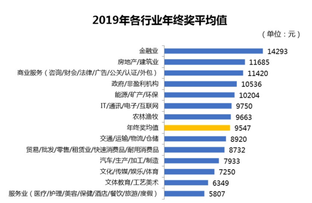 昇凌奇境传媒