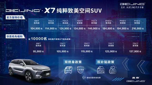 1049万元起步BEIJIN188金宝博- 金宝博官方网站- APP下载G-X7发出至强一击有望成为爆款