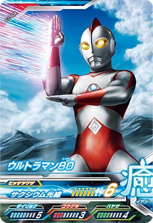 爱迪,英文名"eighty",由于原播放时间是1980年,所以以80为名,音译为