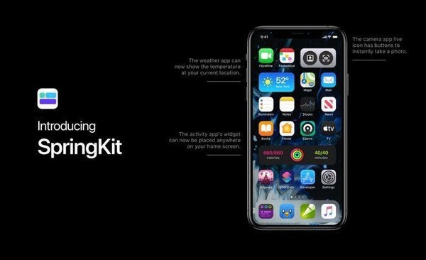 iOS 14小部件功能（图源来自网络）