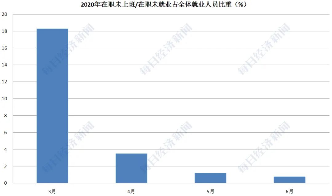 2020中国gdp美元(2)