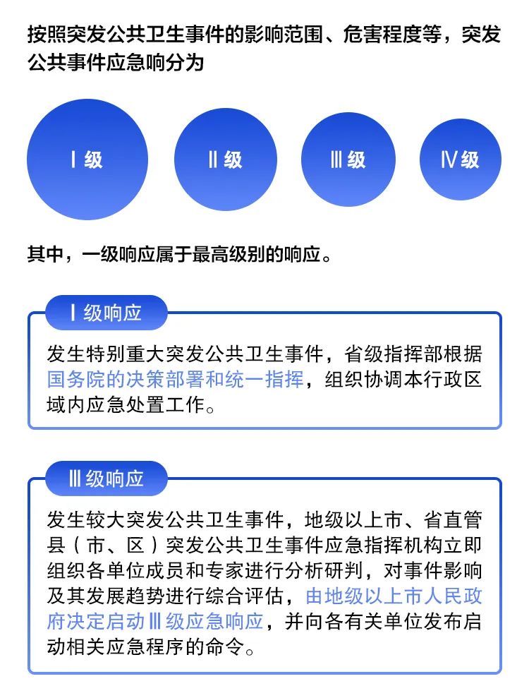 2021年现在去云南旅游会被隔离吗〖云南一级应急响应调整为省级三级什么意思〗