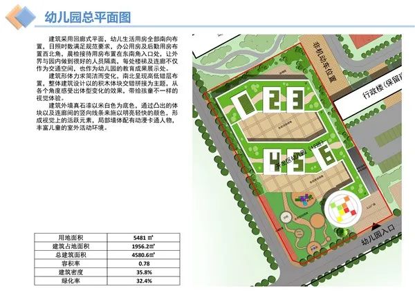 池州主城区1所小学,两所幼儿园规划设计方案出炉