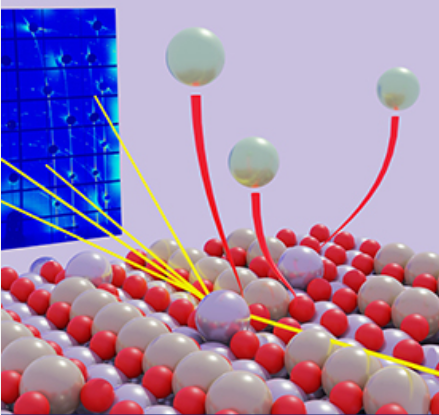 科学家获得铂催化剂降解原子图像 助力延长燃料电池寿命