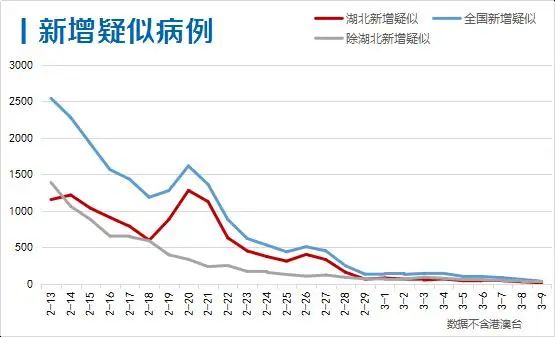 新疆哪里的人口数量少(3)