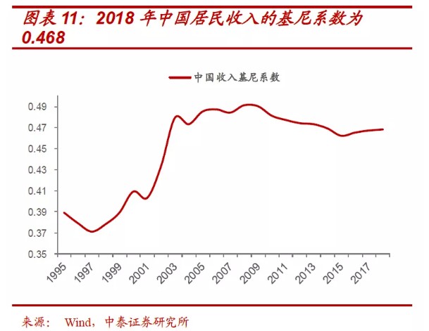 建国以来不同时期的人口政策_找不同图片(3)