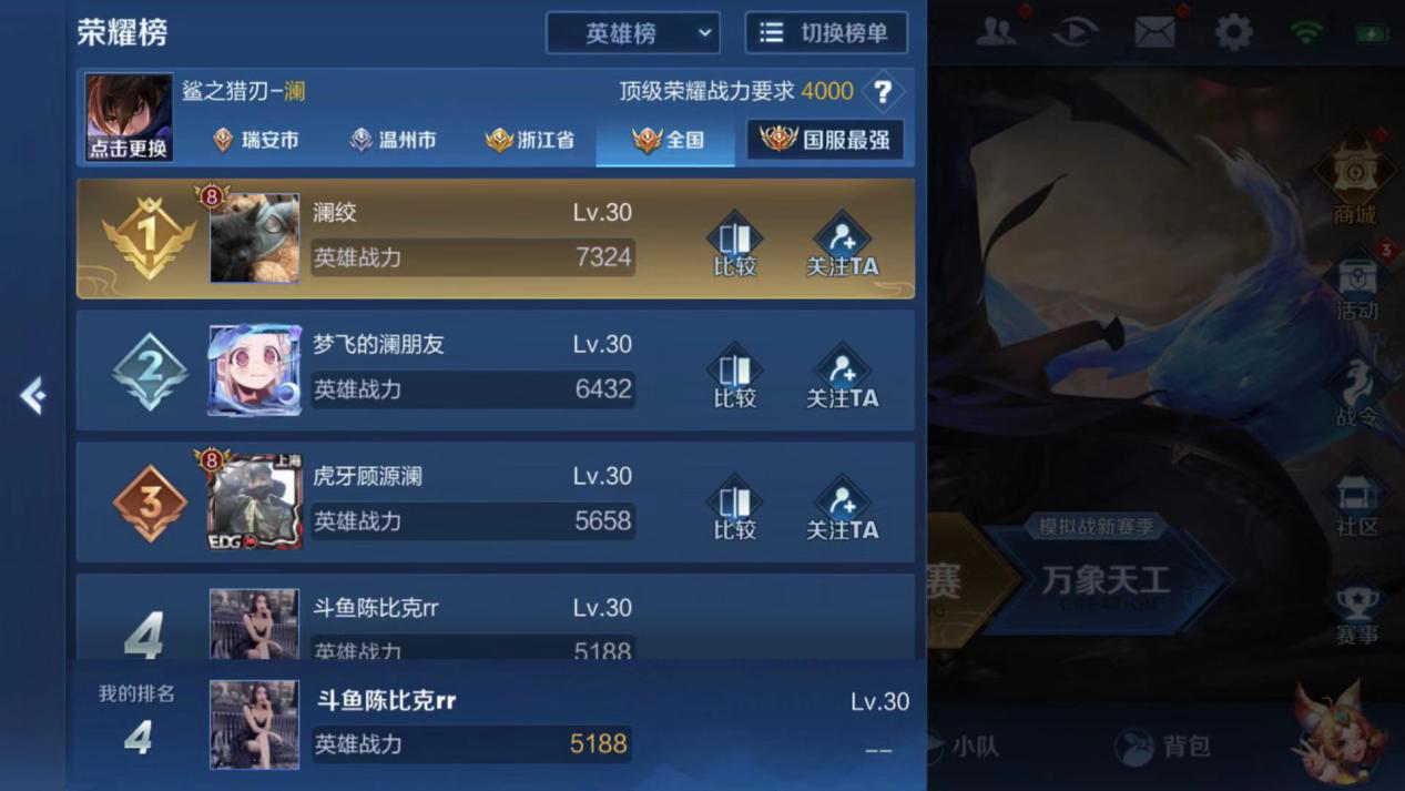 新英雄代言人陈比克,澜上线不到两天上榜国服,粉丝:早已经习惯