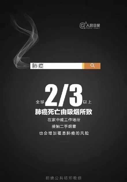 人民日报2020对二手烟说不