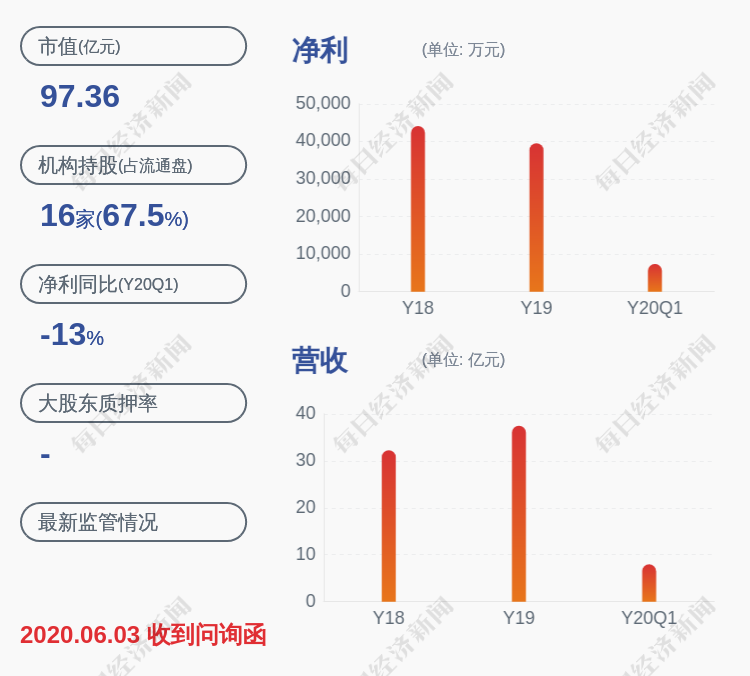 最新管是中人口_人口普查(2)