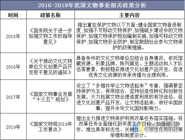 工艺品消费人群图片