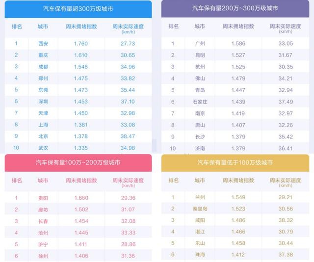 北京交通排名_北京交通大学