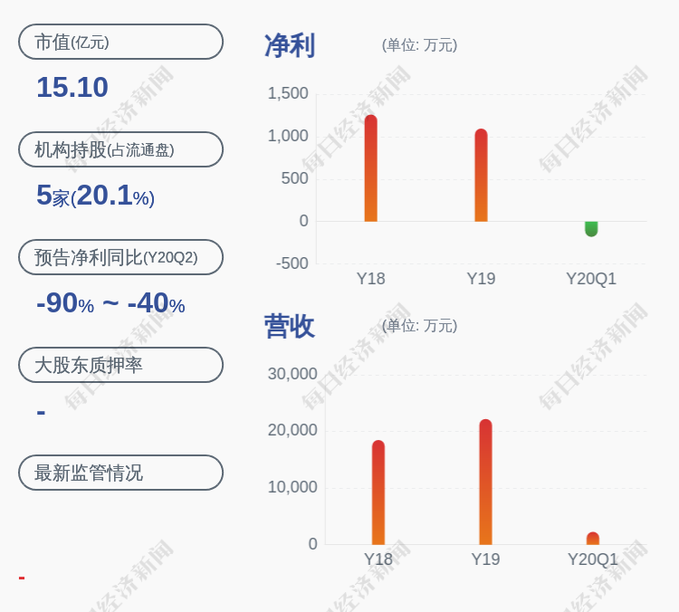 鞍重董事长_鞍重股份黄达照片(3)