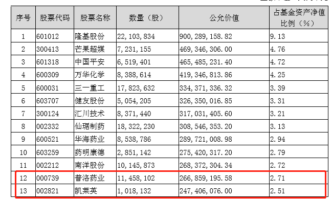 黄金基金怎么算平均价格 DFAE7F3E3825701B6394F1DA6BCAAD9B316C8B3A_size36_w649_h389.png