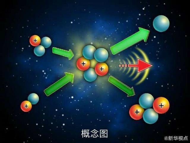 該校與英國利物浦大學合作,在可控核聚變領域取得突破,研究出一種可