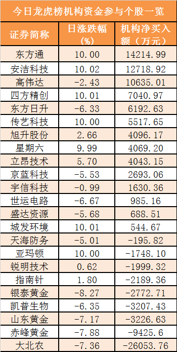 E001A54F6DC4F19A1F063D0472861A39813CC6A8_size22_w350_h695.png