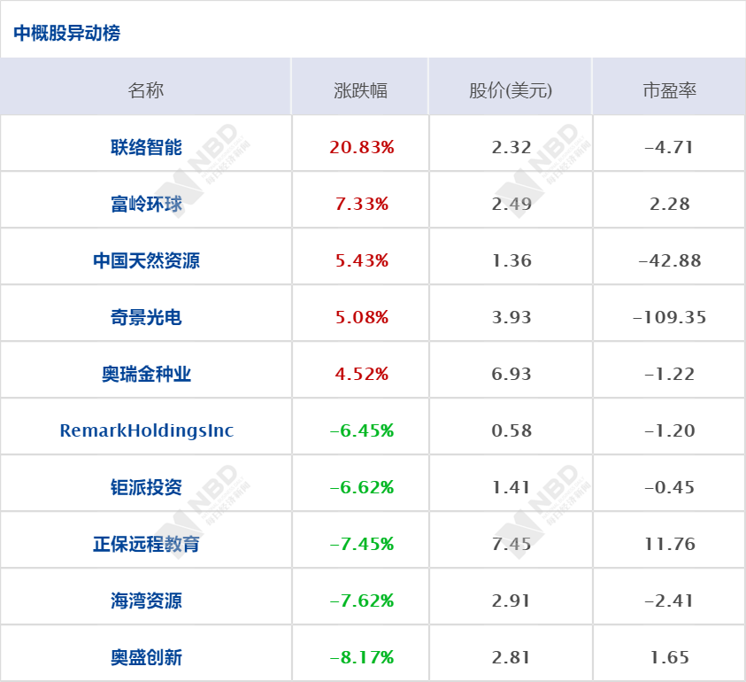 2019年黄冈gdp_几年前的黄冈图片(2)