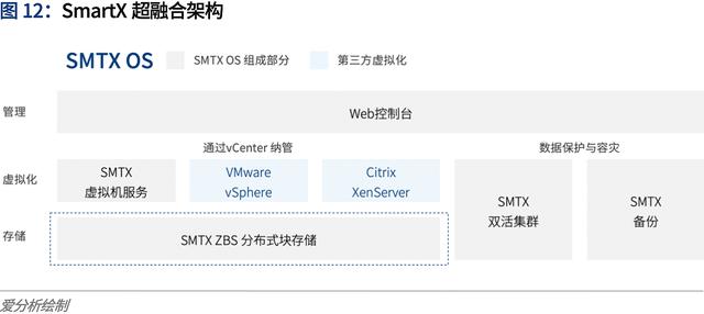 云加速客户案例 E1106E497073949A1FD6C0330179D7B13F5C90F6_size17_w640_h286.jpeg