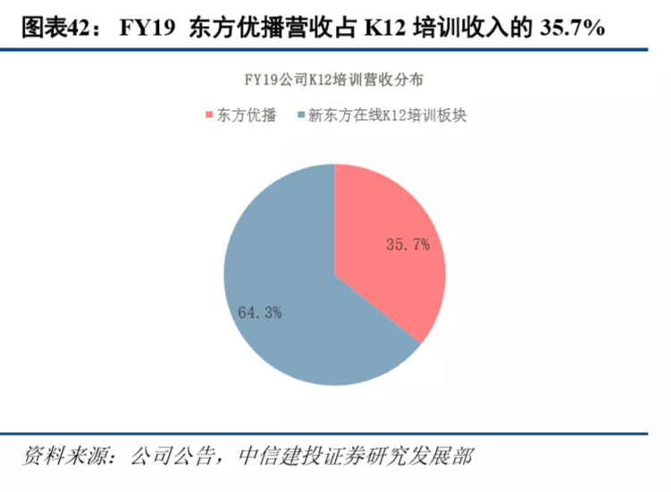 东方市人口_东方市第七次全国人口普查公报