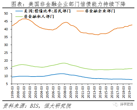 2017年美国经济总量 世界占比_美国gdp世界占比