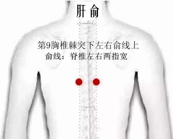 玩多了手机电脑眼睛干涩针灸推拿肝腧穴可以调理吗