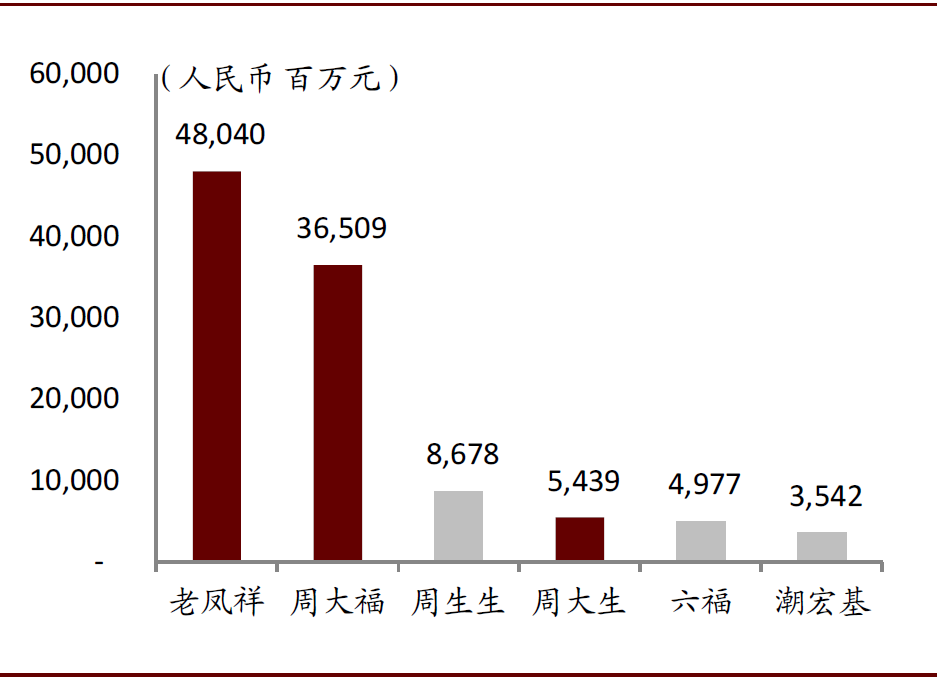 免费看英超联赛直播