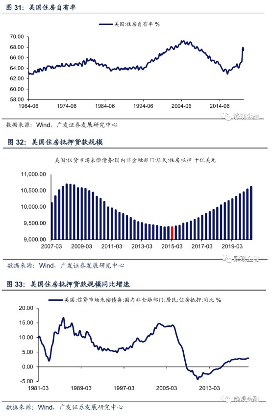 根据美国2021年人口_美国人口密度图(2)