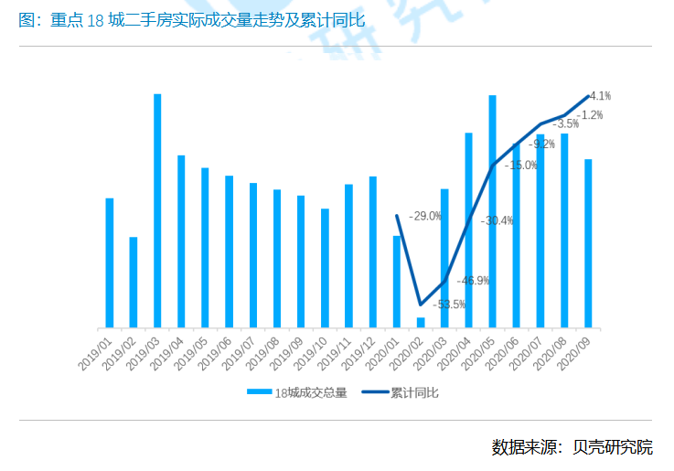 洛阳市孟津区gdp增长_上半年我市GDP增长8.8(2)