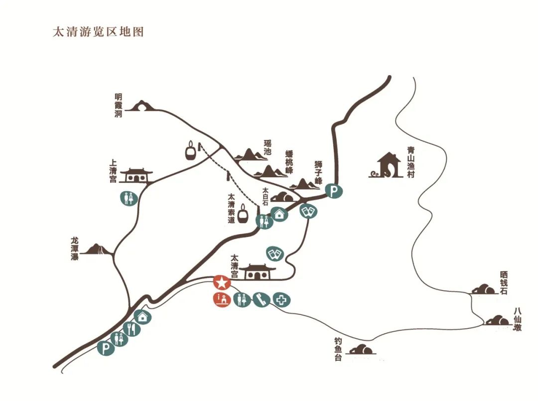 下午:仰口游客服务中心→太平宫→狮子峰→仙桃石/绵羊石→寿字峰