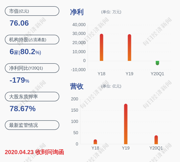 继峰老总_时代峰峻老总李飞图片(3)