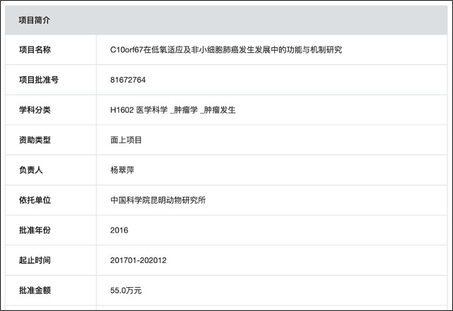 图源:国家自然科学基金委