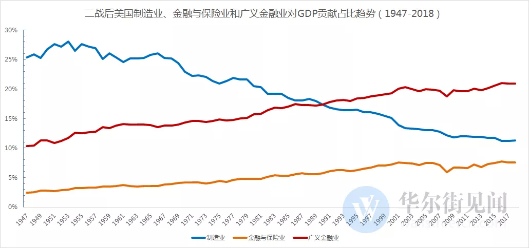 gdp保7是什么意思_告别唯GDP论成全国共识 幸福指数成为政治导向(3)