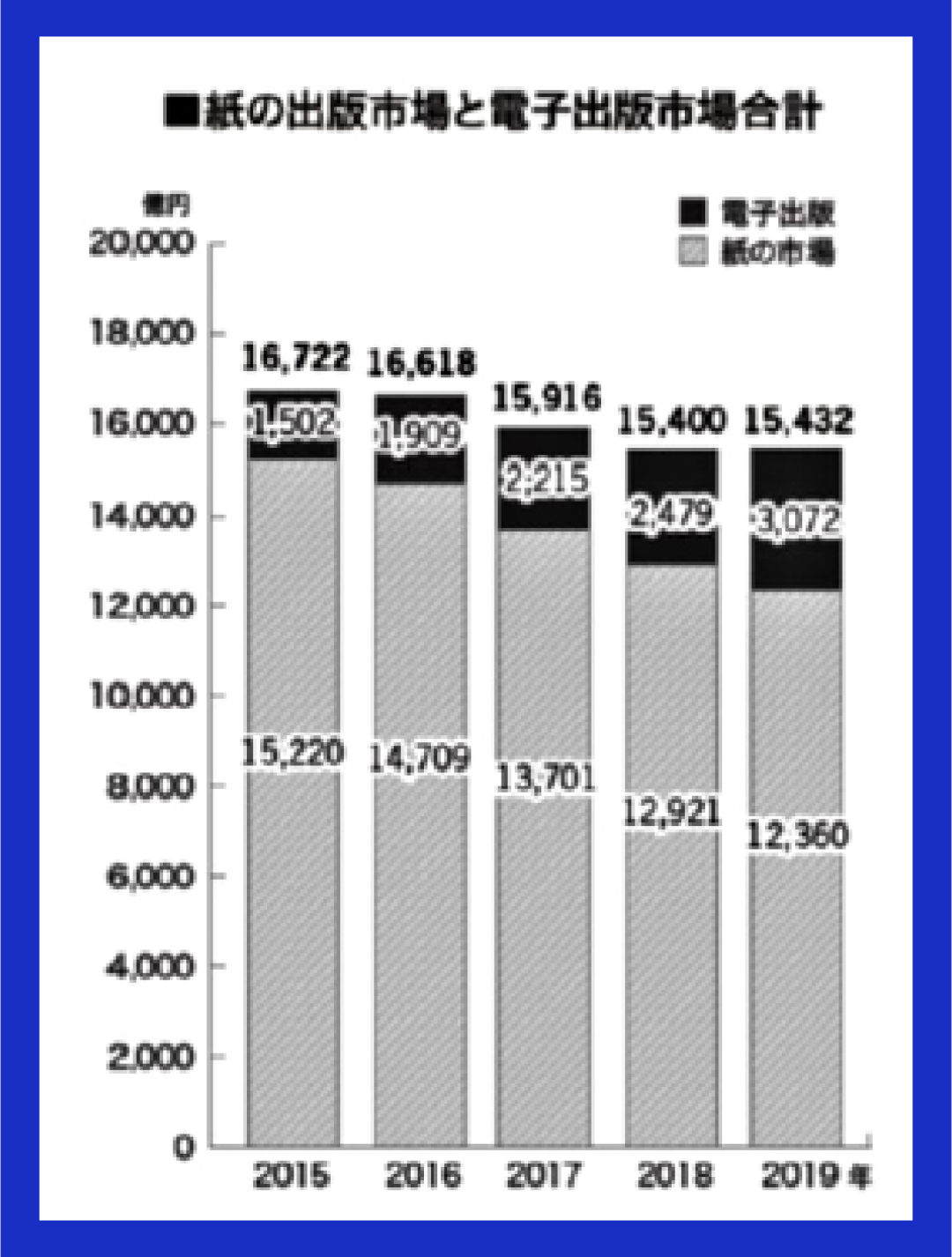 漫威漫国全集中文版资源:烂尾的《四驱兄弟》，以及被时代淘汰的日本漫画家